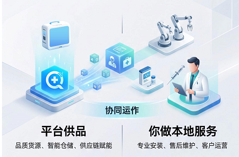 协同运转.png